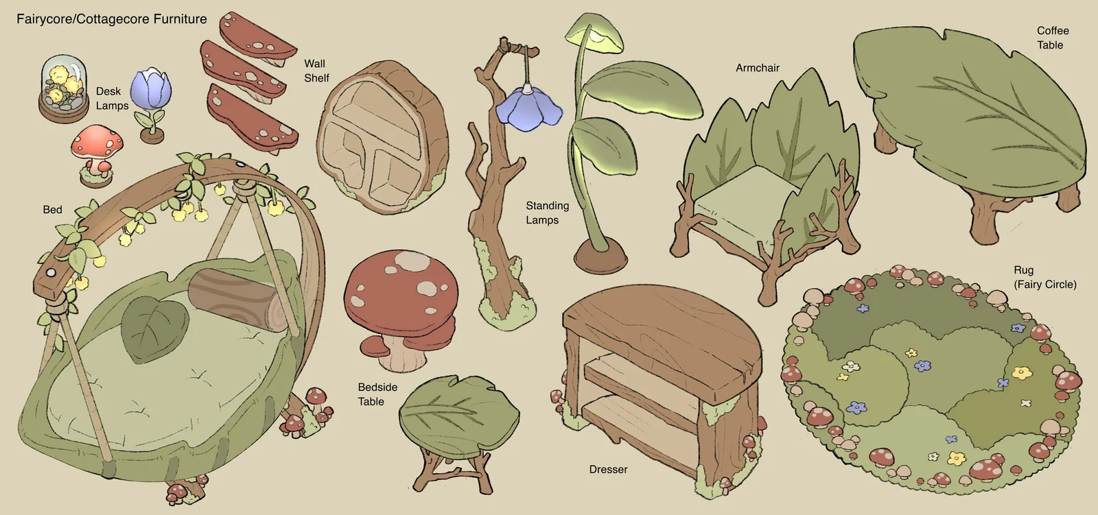 Loftia Decorating and Furniture Guide