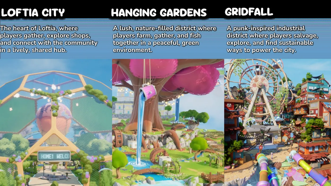 Official three-district comparison chart showing Gridfall