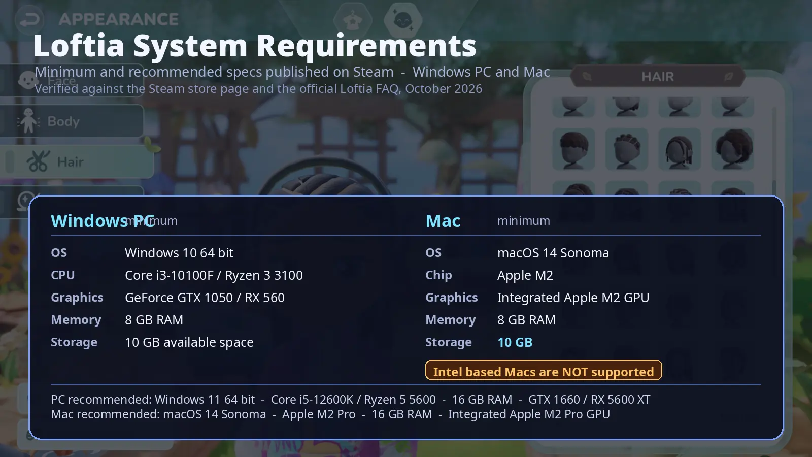 Loftia System Requirements for PC and Mac